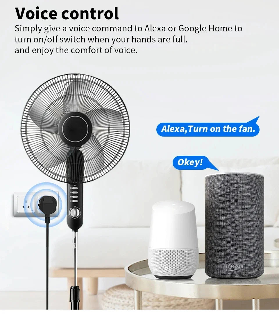 SmartScene Wi-Fi Smart Plug – Voice Control, Energy Monitoring & Child Lock