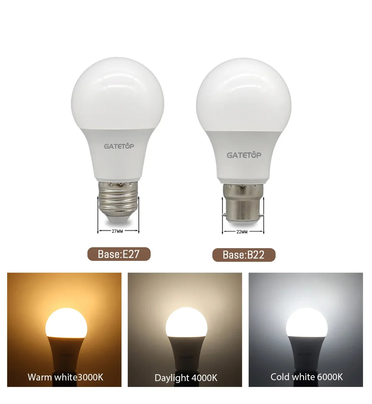 SmartScene - Wifi Smart Lightbulb for every space