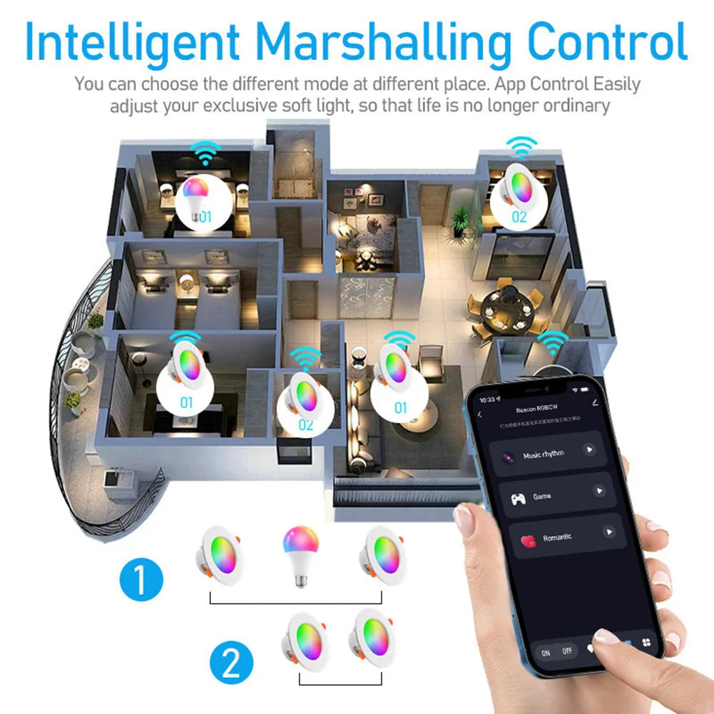 SmartScene - 10W Wifi Smart Downlight