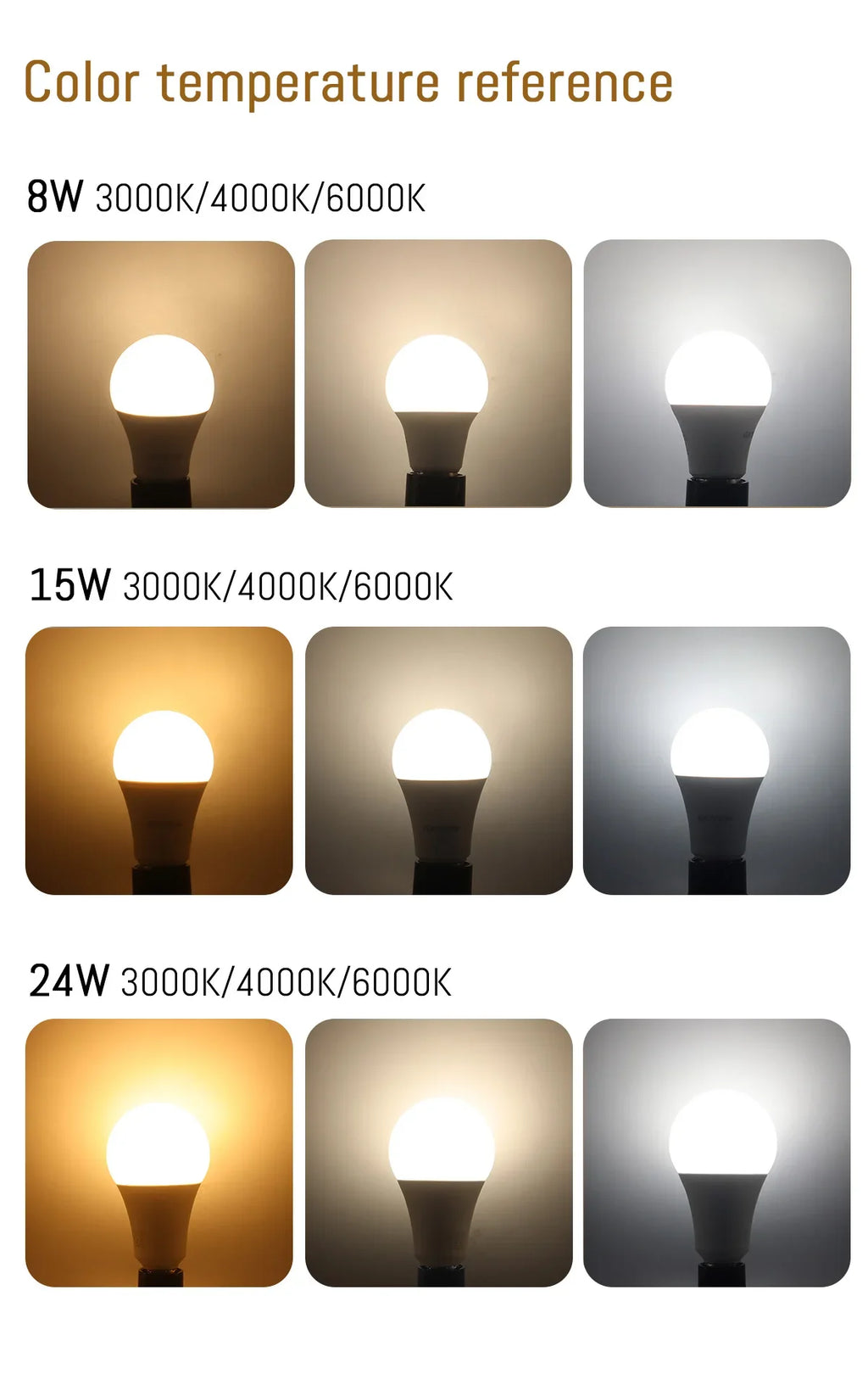 SmartScene - Wifi Smart Lightbulb for every space