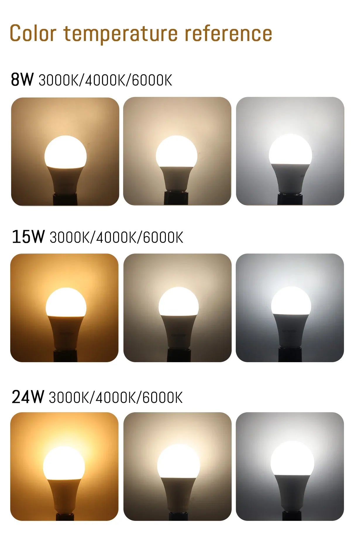 SmartScene - Wifi Smart Lightbulb for every space